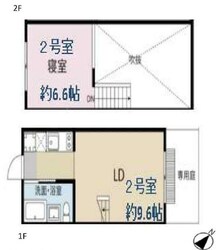 根津駅 徒歩5分 1階の物件間取画像